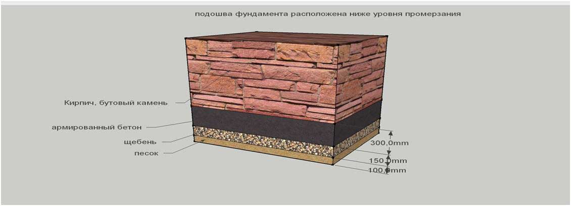 Ракетная печь