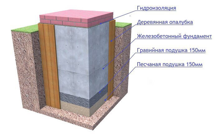 Ракетная печь