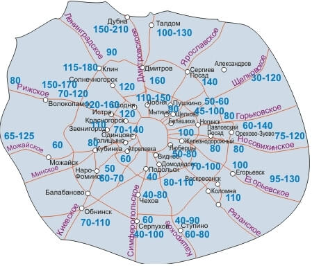 Ракетная печь