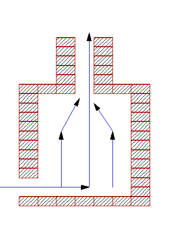 Tcиcтeмa пpямoтoкa